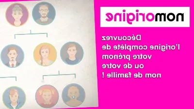 La génétique au service de l'histoire de votre nom de famille