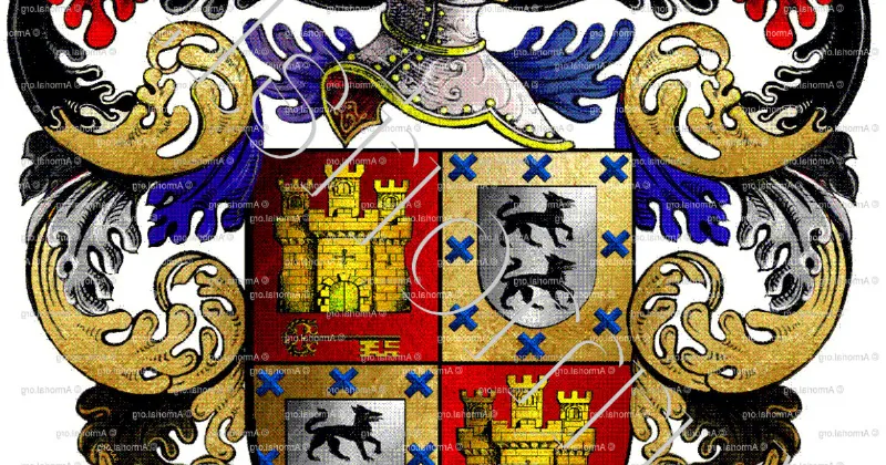 Les secrets des blasons de la famille Lopez