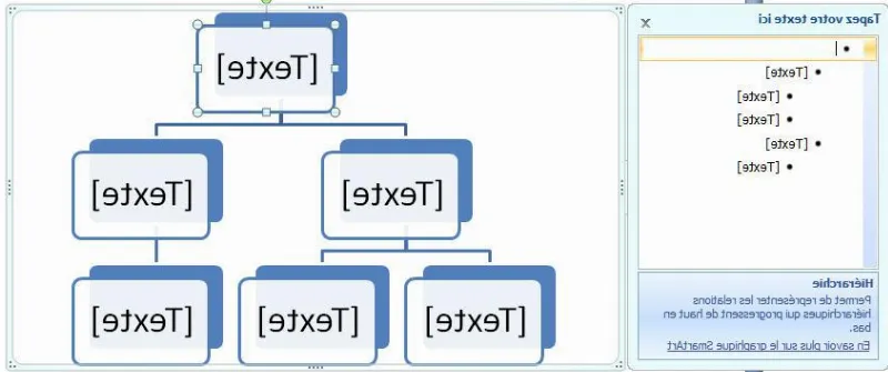 Comment établir son arbre généalogique en ligne ?